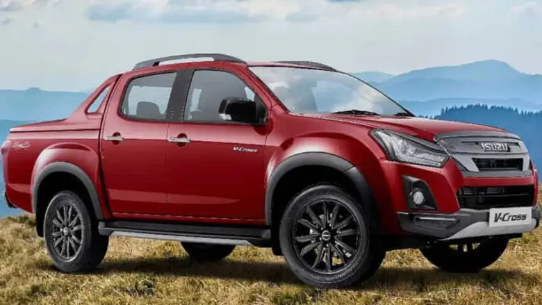 A Commercial Vehicle Manufacturing Company Exported 24 More In Sales A Commercial Vehicle Manufacturing Company Exported 24% More In Sales In The Fiscal Year 2025.